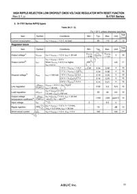 S-1701Y3540-U5T1U Datasheet Page 23