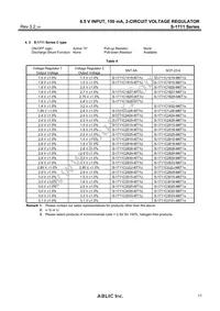 S-1711H2518-M6T1G Datasheet Page 11