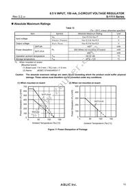 S-1711H2518-M6T1G Datasheet Page 15