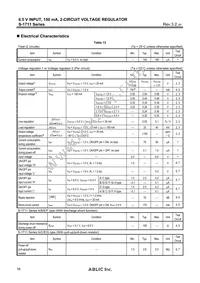 S-1711H2518-M6T1G Datasheet Page 16
