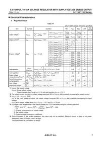S-1741C21-M5T1U4 Datasheet Page 9