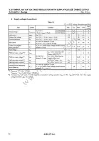 S-1741C21-M5T1U4 Datasheet Page 10