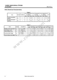 S-24CS64A0I-J8T1G Datasheet Page 6