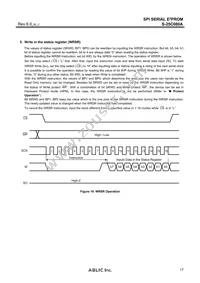 S-25C080A0I-J8T1G Datasheet Page 17