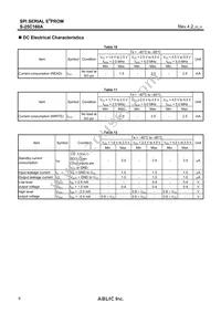 S-25C160A0I-T8T1U3 Datasheet Page 6