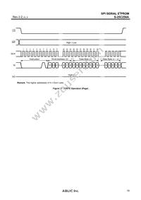 S-25C256A0I-T8T1U4 Datasheet Page 19