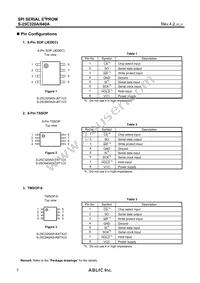 S-25C640A0I-T8T1U3 Datasheet Page 2