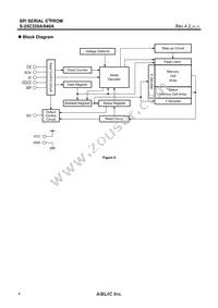 S-25C640A0I-T8T1U3 Datasheet Page 4