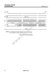 S-25C640A0I-T8T1U3 Datasheet Page 20