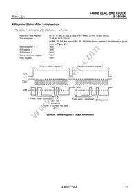 S-35190A-I8T1G Datasheet Page 21