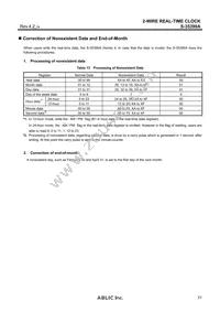 S-35390A-I8T1G Datasheet Page 21