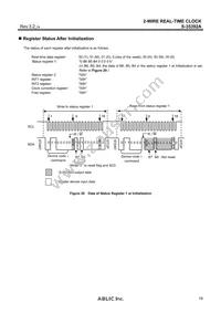 S-35392A-I8T1U Datasheet Page 19