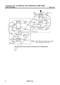 S-35710M01I-E8T3U Datasheet Page 16