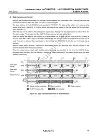 S-35710M01I-E8T3U Datasheet Page 19