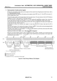 S-35710M01I-E8T3U Datasheet Page 21