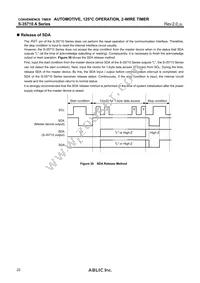 S-35710M01I-E8T3U Datasheet Page 22