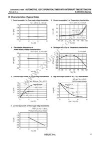 S-35720C02I-K8T2U Datasheet Page 17