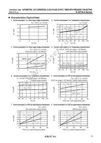 S-35730C01I-K8T2U Datasheet Page 15