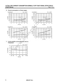 S-5470D21I-M5T1U Datasheet Page 18