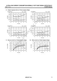 S-5470D21I-M5T1U Datasheet Page 19