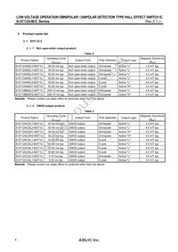 S-5712BCDH2-M3T1U Datasheet Page 4