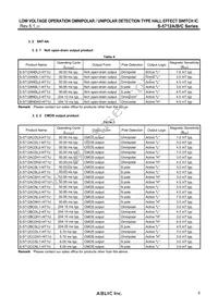 S-5712BCDH2-M3T1U Datasheet Page 5