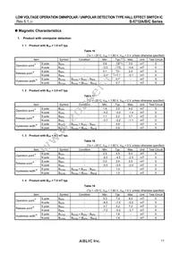 S-5712BCDH2-M3T1U Datasheet Page 11
