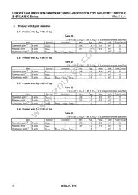 S-5712BCDH2-M3T1U Datasheet Page 12