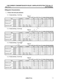 S-5716ANDL3-M3T1U Datasheet Page 9