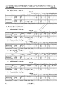 S-5716ANDL3-M3T1U Datasheet Page 10
