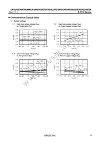 S-5718CCSLZ-I4T1U Datasheet Page 19