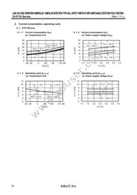 S-5718CCSLZ-I4T1U Datasheet Page 20