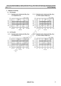 S-5718CCSLZ-I4T1U Datasheet Page 21