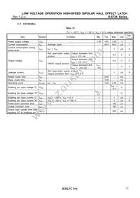 S-5724JCBL1-M3T1U Datasheet Page 11