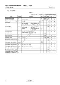 S-5725ECBH0-M3T1U Datasheet Page 12