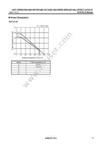 S-5743NBL9A-M3T4U Datasheet Page 15