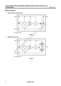 S-57B1NSL1B-M3T1U Datasheet Page 2