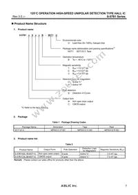 S-57B1NSL1B-M3T1U Datasheet Page 3