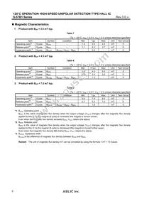 S-57B1NSL1B-M3T1U Datasheet Page 6