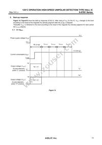 S-57B1NSL1B-M3T1U Datasheet Page 13