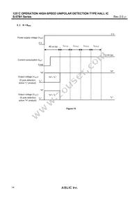 S-57B1NSL1B-M3T1U Datasheet Page 14