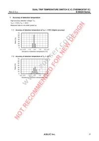 S-5842AAAL-M6T1U Datasheet Page 21