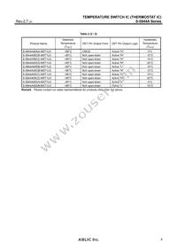 S-5844ACAB-M5T1U Datasheet Page 5