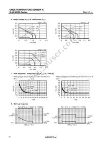 S-58LM20A-N4T1G Datasheet Page 16