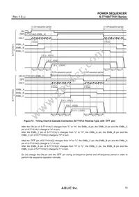 S-77101A02-T8T1U4 Datasheet Page 15