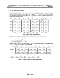 S-7760A4115-HCT1 Datasheet Page 15