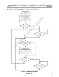 S-7760A4115-HCT1 Datasheet Page 19