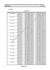 S-80157BLPF-JFITFG Datasheet Page 8