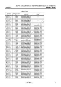 S-80829CLY-B2-U Datasheet Page 7