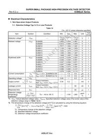 S-80829CLY-B2-U Datasheet Page 17